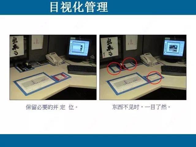 目视化管理那些事儿｜哥俩好啊，全来了啊，这堆资料哪里找啊！ABC安全为您准好啊！