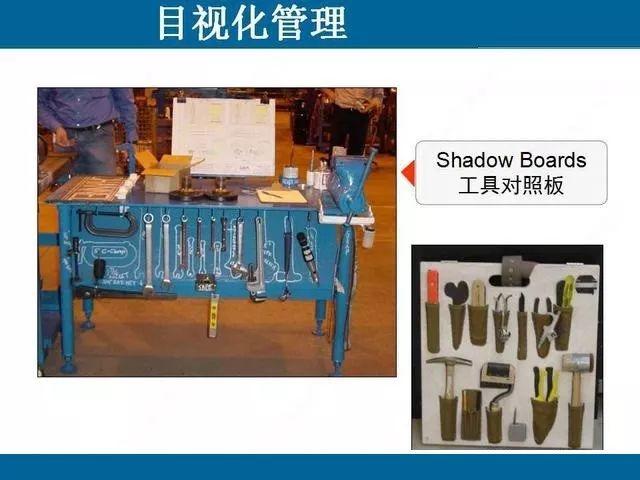 目视化管理那些事儿｜哥俩好啊，全来了啊，这堆资料哪里找啊！ABC安全为您准好啊！