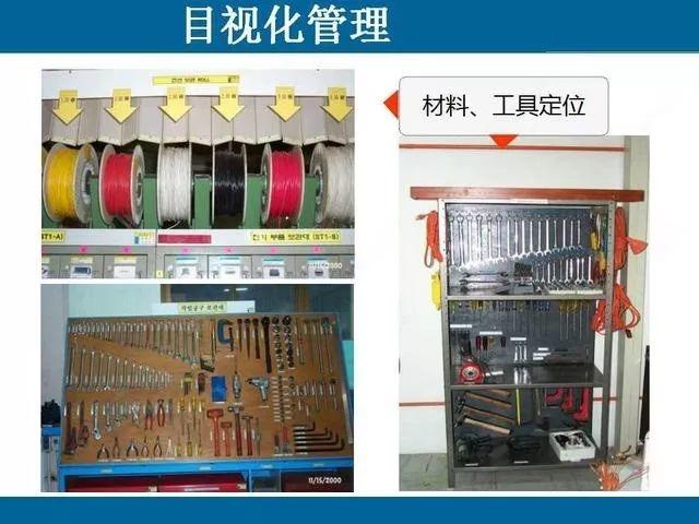 目视化管理那些事儿｜哥俩好啊，全来了啊，这堆资料哪里找啊！ABC安全为您准好啊！