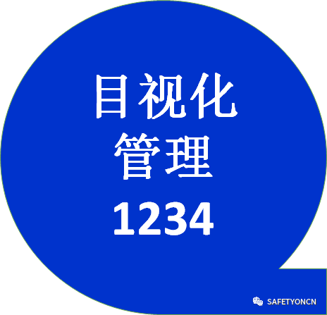 目视化管理那些事儿｜哥俩好啊，全来了啊，这堆资料哪里找啊！ABC安全为您准好啊！