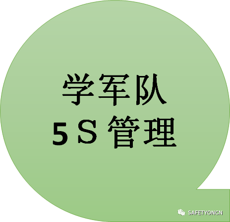 目视化管理那些事儿｜哥俩好啊，全来了啊，这堆资料哪里找啊！ABC安全为您准好啊！