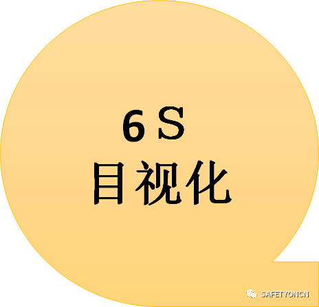 目视化管理那些事儿｜哥俩好啊，全来了啊，这堆资料哪里找啊！ABC安全为您准好啊！