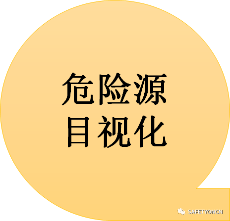 目视化管理那些事儿｜哥俩好啊，全来了啊，这堆资料哪里找啊！ABC安全为您准好啊！