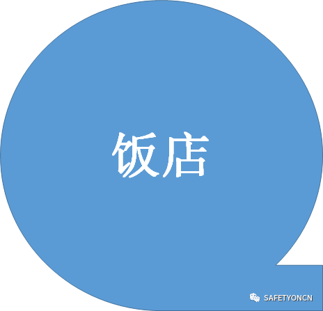 目视化管理那些事儿｜哥俩好啊，全来了啊，这堆资料哪里找啊！ABC安全为您准好啊！