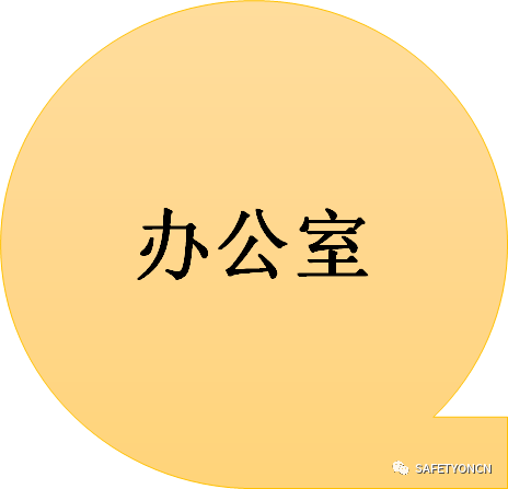 目视化管理那些事儿｜哥俩好啊，全来了啊，这堆资料哪里找啊！ABC安全为您准好啊！