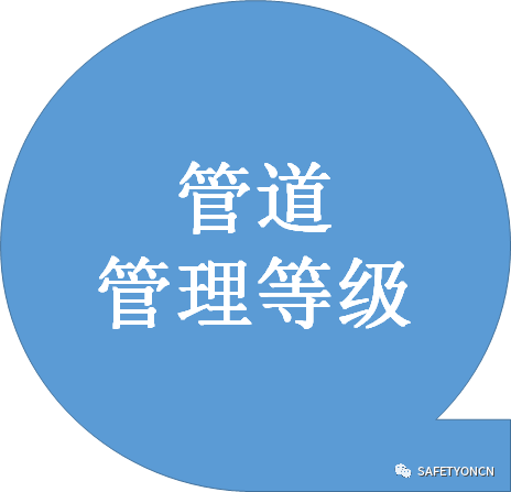 目视化管理那些事儿｜哥俩好啊，全来了啊，这堆资料哪里找啊！ABC安全为您准好啊！
