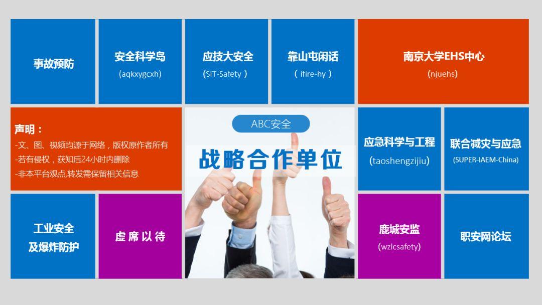 目视化管理那些事儿｜哥俩好啊，全来了啊，这堆资料哪里找啊！ABC安全为您准好啊！