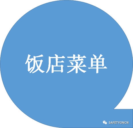 目视化管理那些事儿｜哥俩好啊，全来了啊，这堆资料哪里找啊！ABC安全为您准好啊！