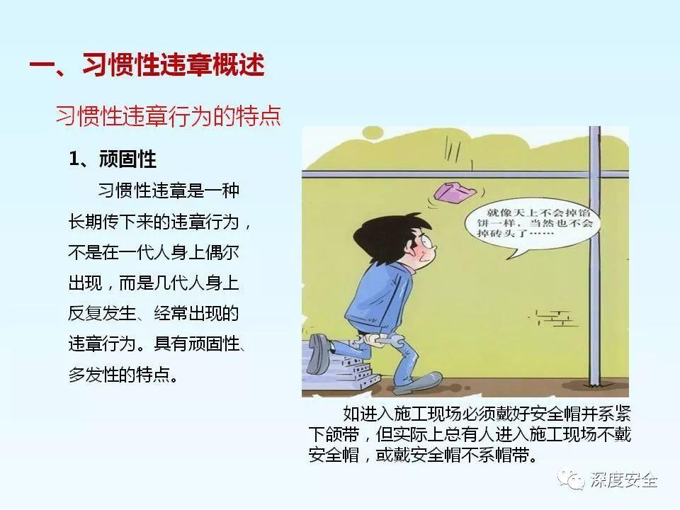精品PPT---习惯性违章培训