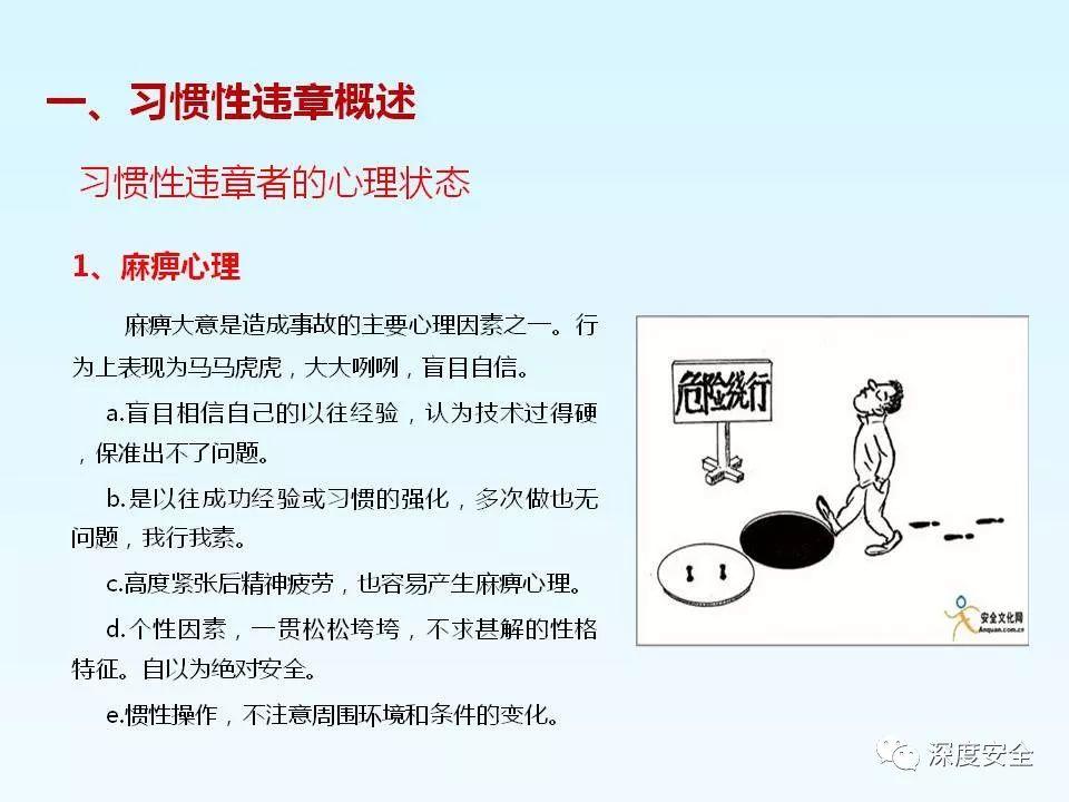精品PPT---习惯性违章培训