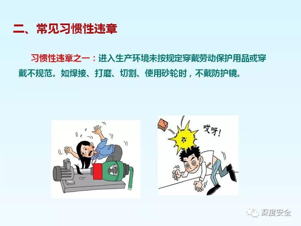 精品PPT---习惯性违章培训