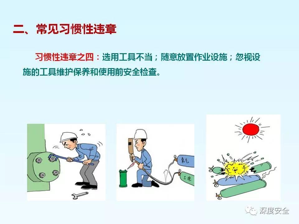 精品PPT---习惯性违章培训