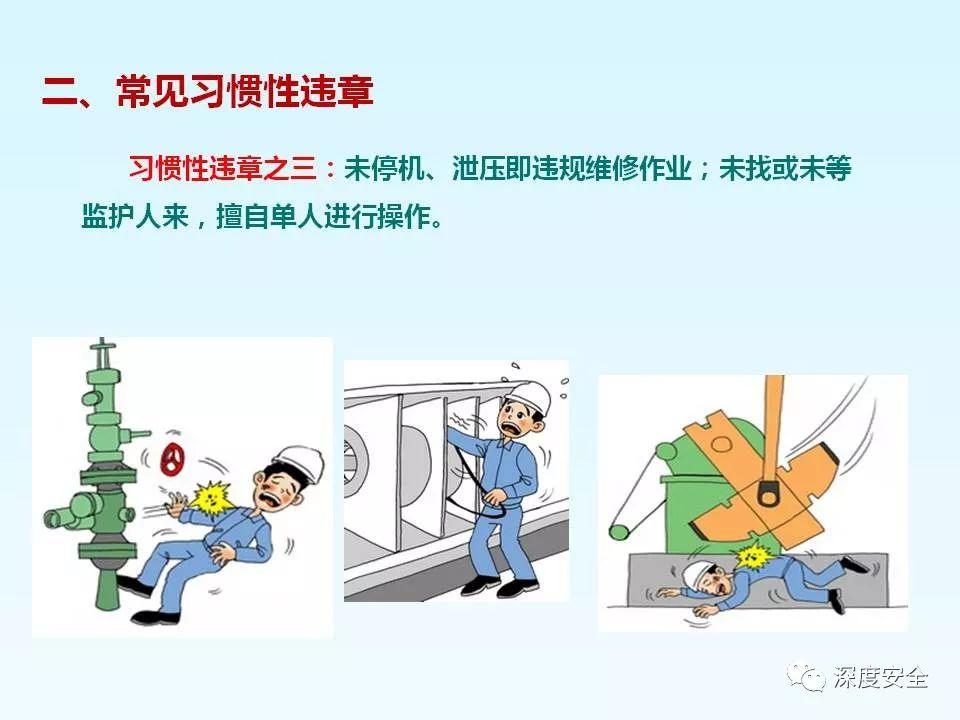 精品PPT---习惯性违章培训