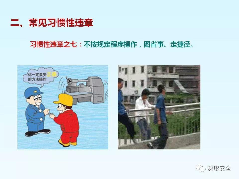 精品PPT---习惯性违章培训