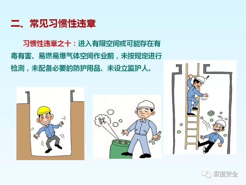 精品PPT---习惯性违章培训