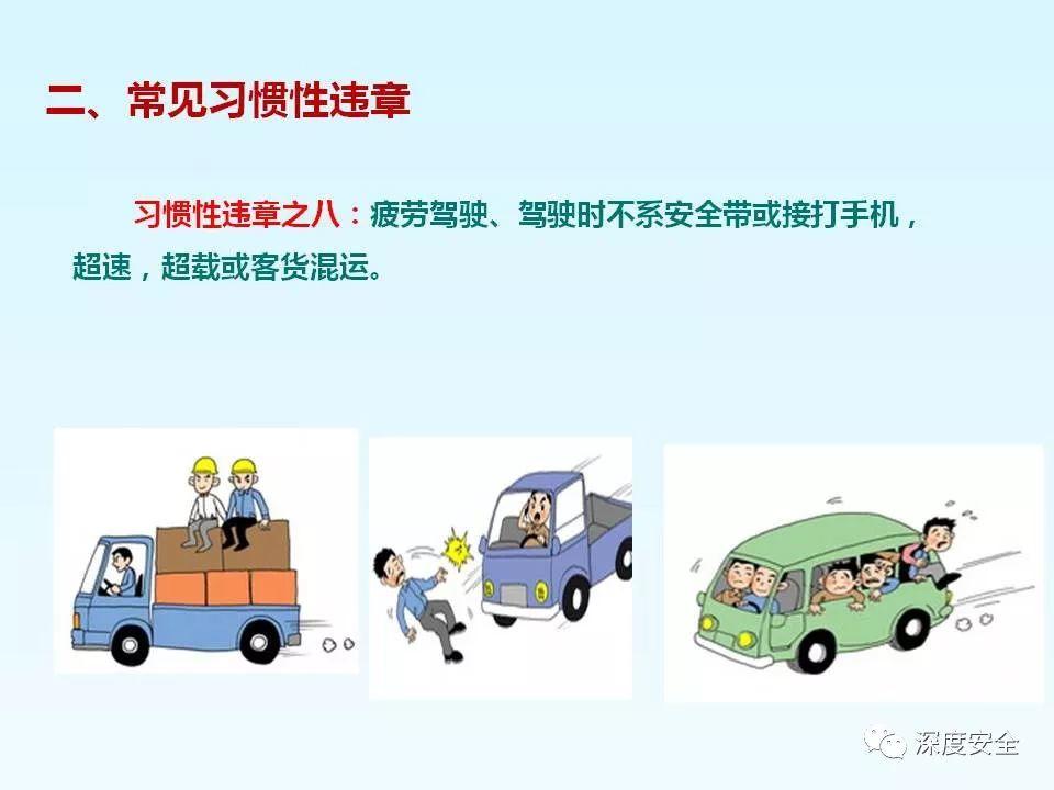 精品PPT---习惯性违章培训