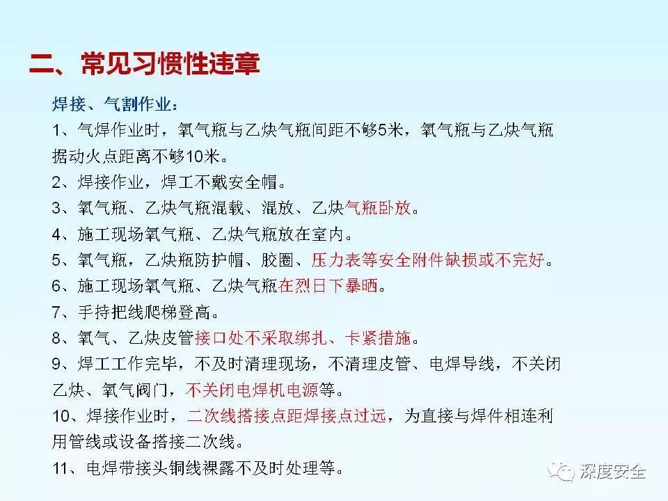 精品PPT---习惯性违章培训