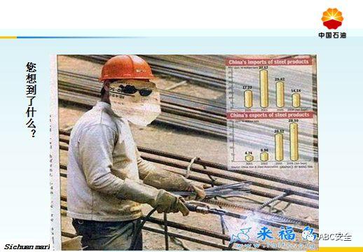 承包商现场作业管理｜来自于500强的PPT