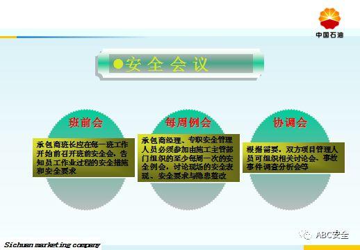 承包商现场作业管理｜来自于500强的PPT