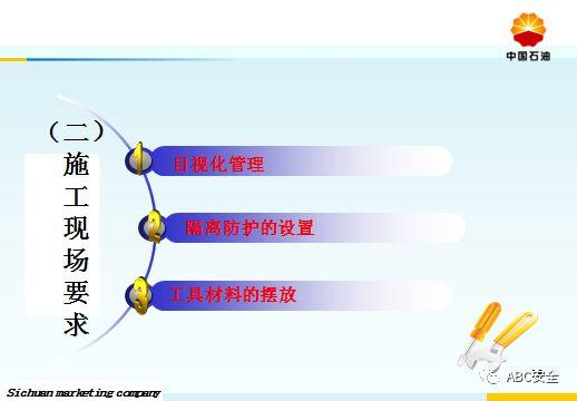 承包商现场作业管理｜来自于500强的PPT