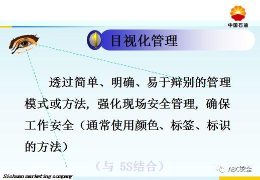 承包商现场作业管理｜来自于500强的PPT