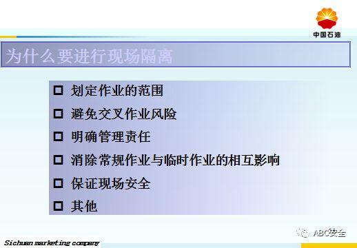 承包商现场作业管理｜来自于500强的PPT