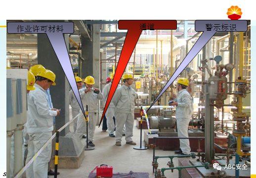 承包商现场作业管理｜来自于500强的PPT