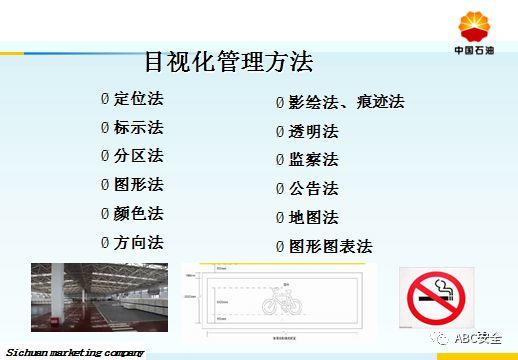 承包商现场作业管理｜来自于500强的PPT