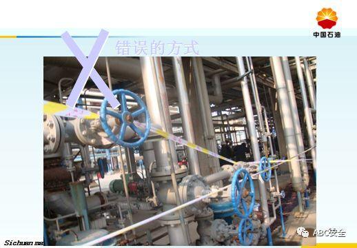 承包商现场作业管理｜来自于500强的PPT