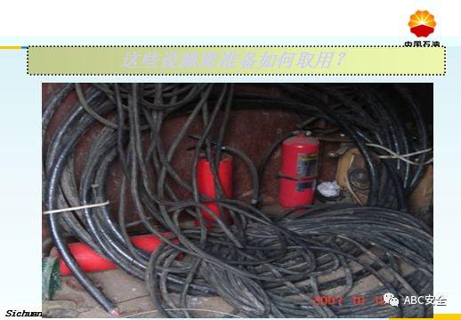 承包商现场作业管理｜来自于500强的PPT