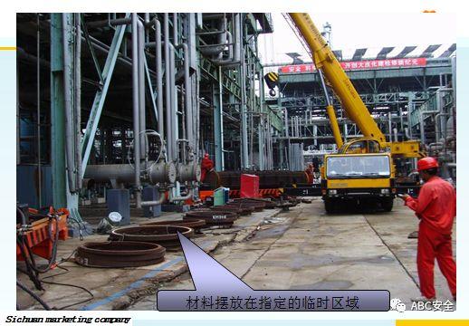 承包商现场作业管理｜来自于500强的PPT