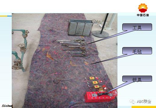 承包商现场作业管理｜来自于500强的PPT