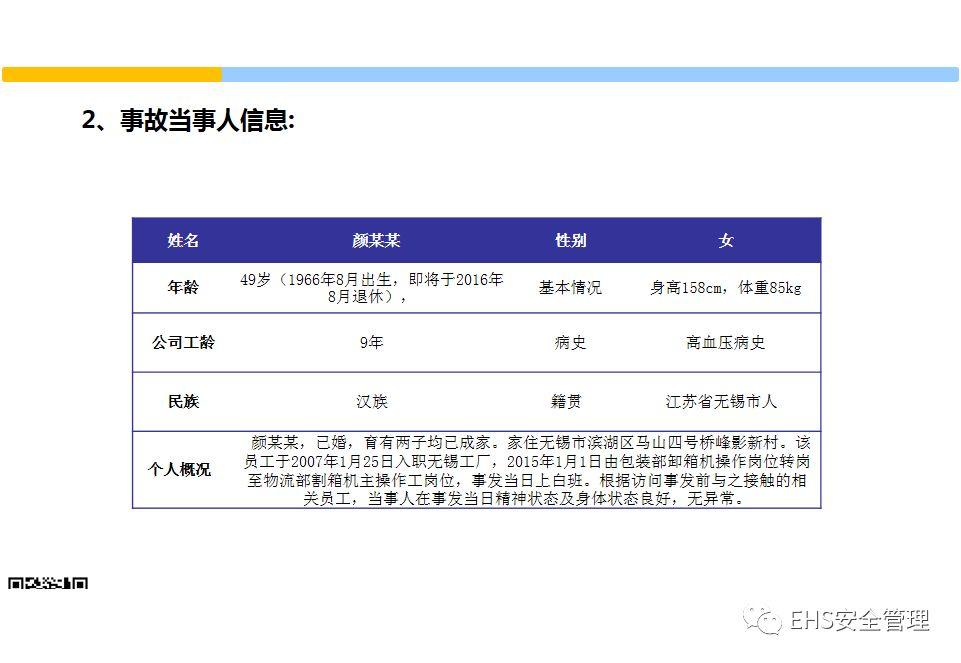 安全意识培养和行为安全管理培训PPT