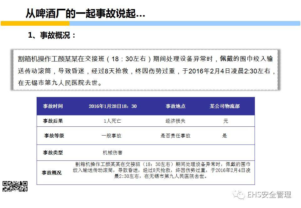 安全意识培养和行为安全管理培训PPT