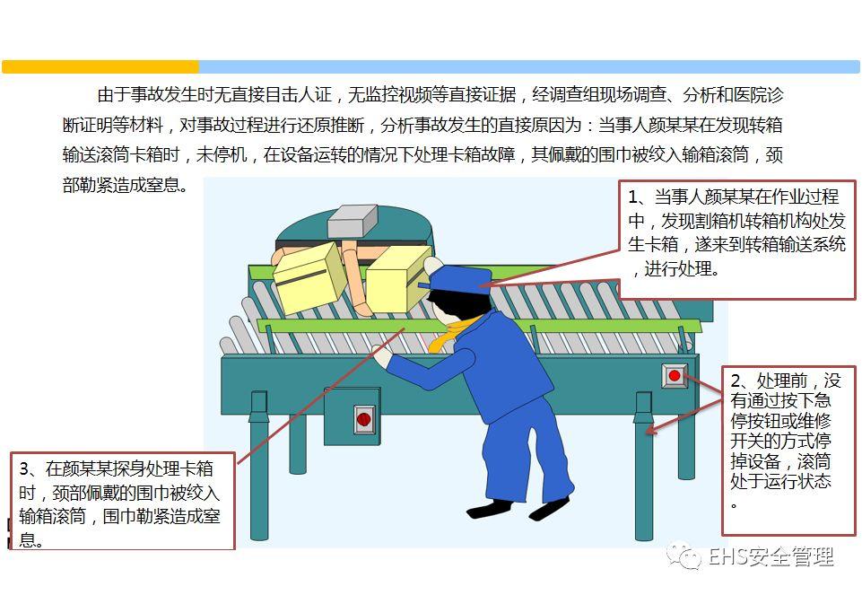 安全意识培养和行为安全管理培训PPT