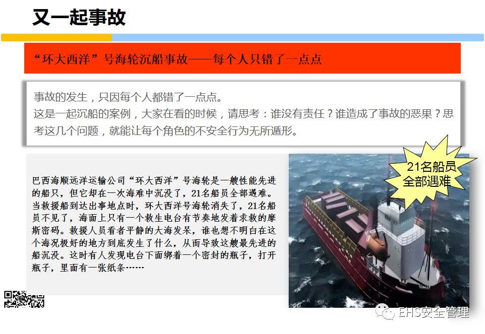 安全意识培养和行为安全管理培训PPT