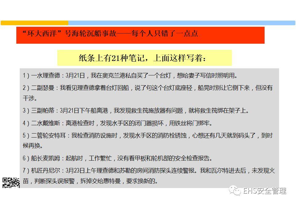 安全意识培养和行为安全管理培训PPT