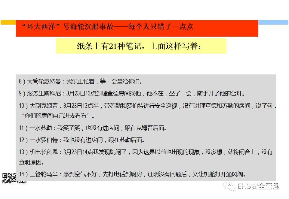 安全意识培养和行为安全管理培训PPT