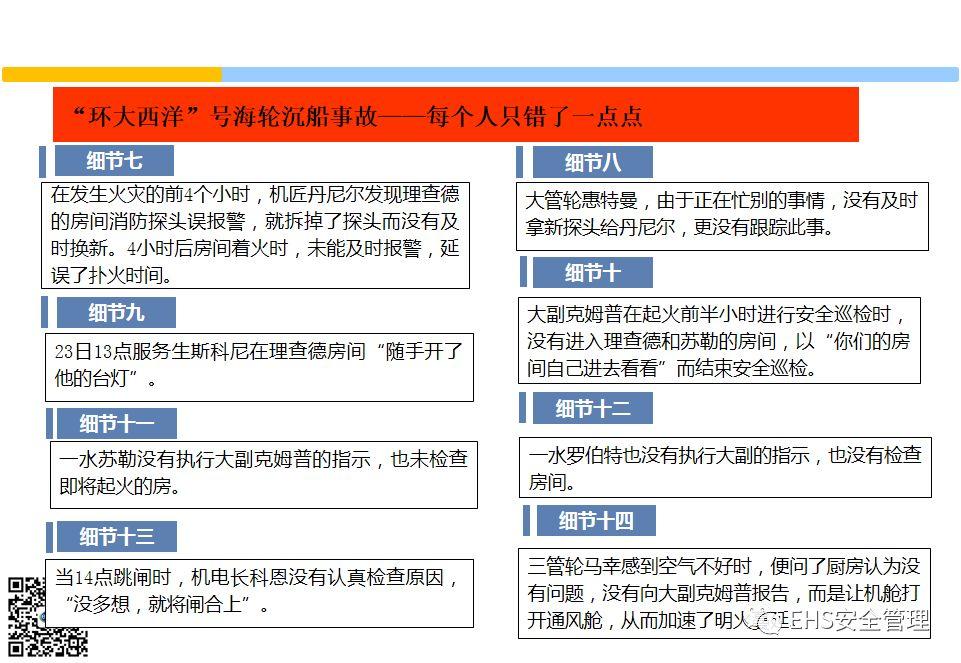 安全意识培养和行为安全管理培训PPT