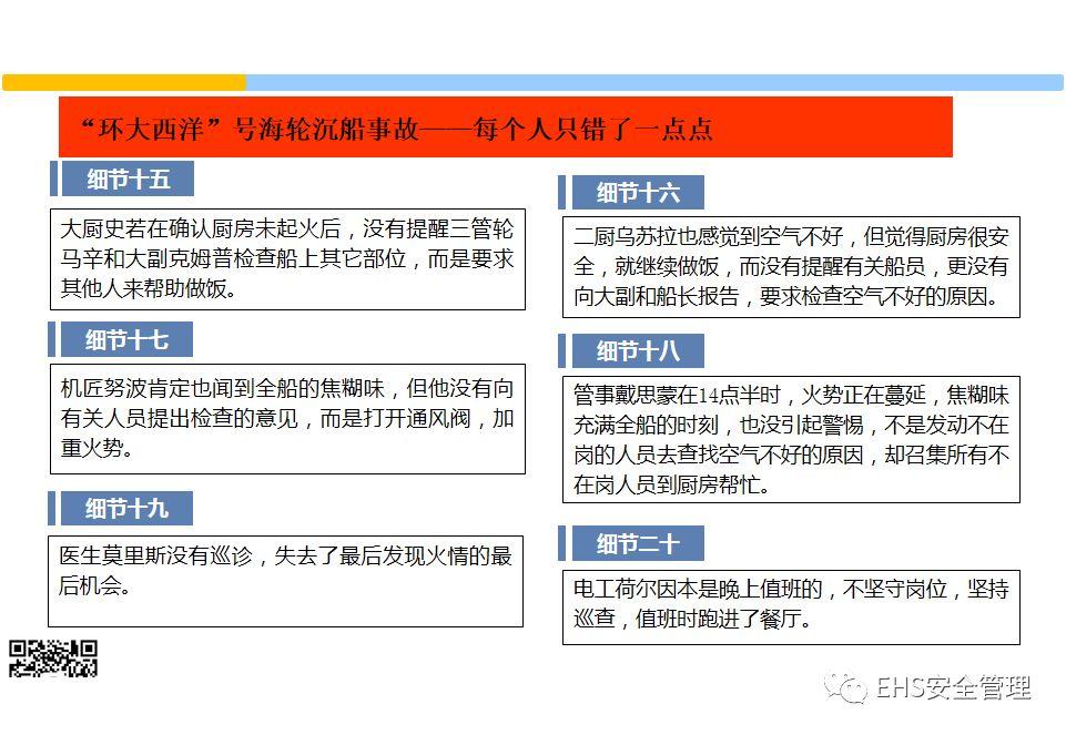 安全意识培养和行为安全管理培训PPT