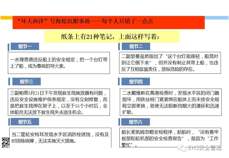 安全意识培养和行为安全管理培训PPT