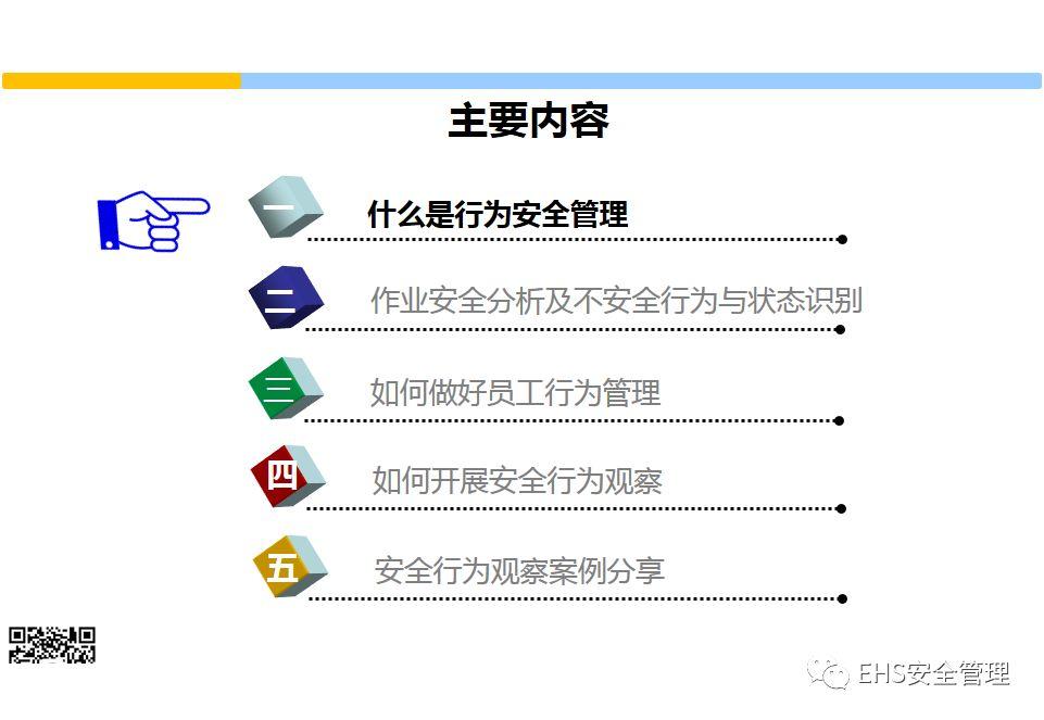 安全意识培养和行为安全管理培训PPT