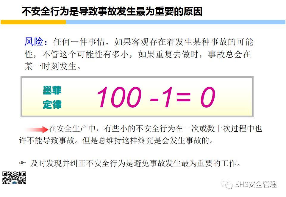 安全意识培养和行为安全管理培训PPT