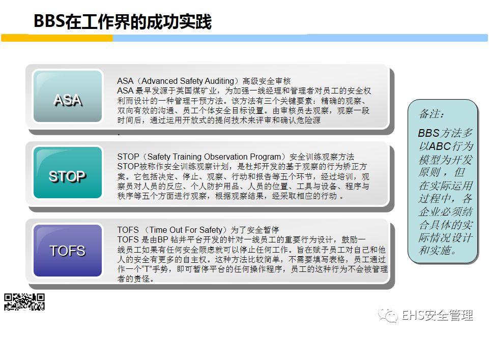 安全意识培养和行为安全管理培训PPT