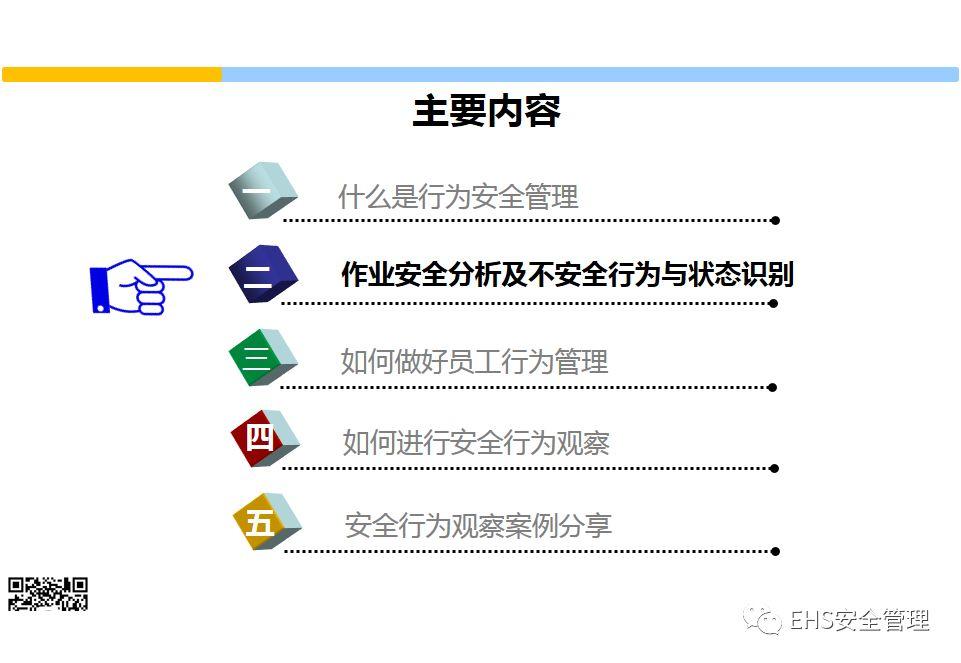 安全意识培养和行为安全管理培训PPT