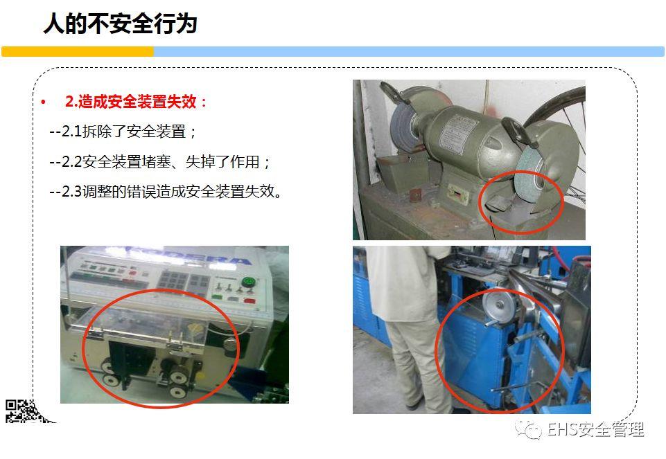 安全意识培养和行为安全管理培训PPT
