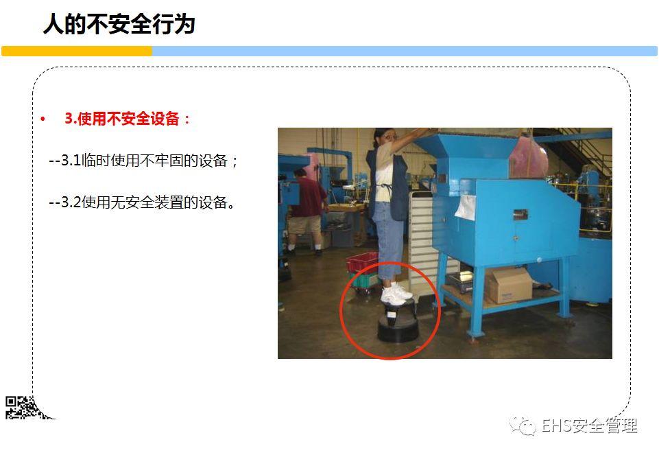 安全意识培养和行为安全管理培训PPT