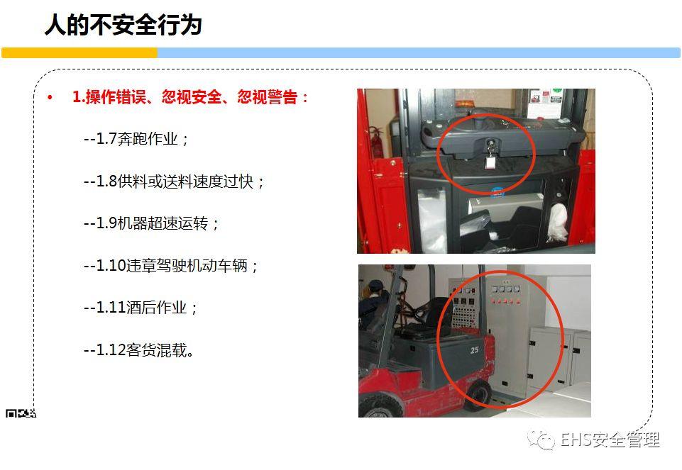 安全意识培养和行为安全管理培训PPT