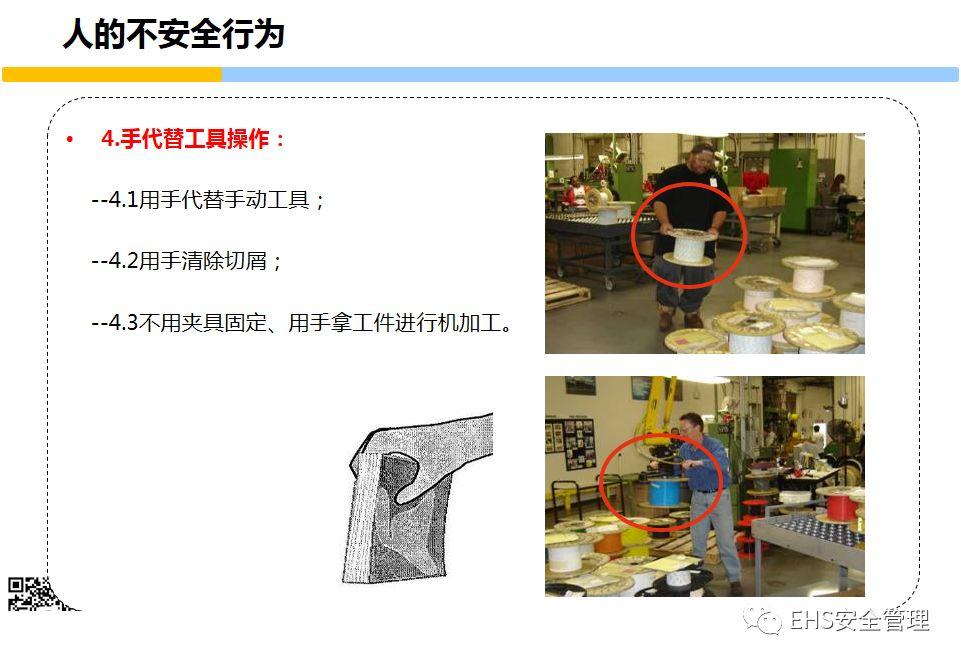 安全意识培养和行为安全管理培训PPT