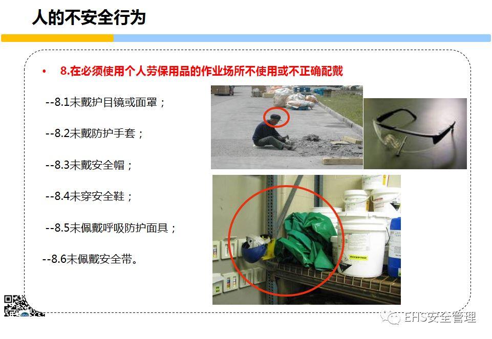 安全意识培养和行为安全管理培训PPT